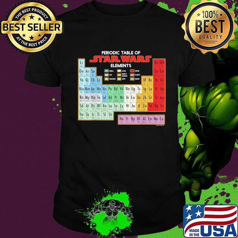 Periodic table of star wars elements shirt