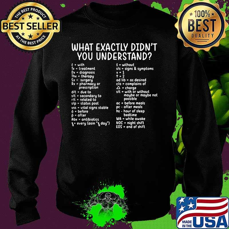 What exactly didn't you understand 2020 s Sweater What exactly didn't you understand 2020 s Sweater
