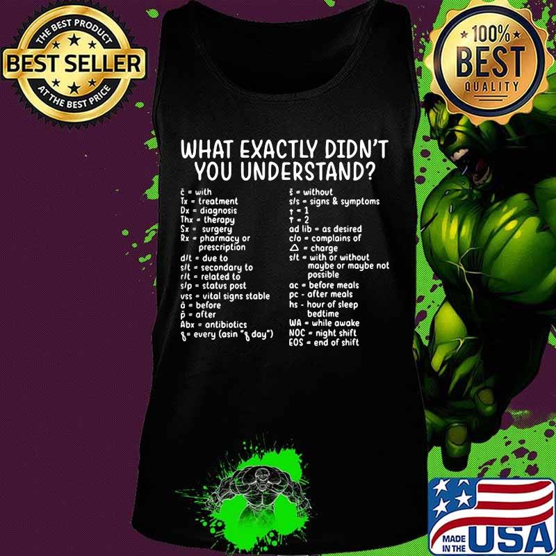 What exactly didn't you understand 2020 s Tank top What exactly didn't you understand 2020 s Tank top