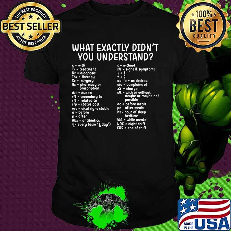 What exactly didn't you understand 2020 shirt