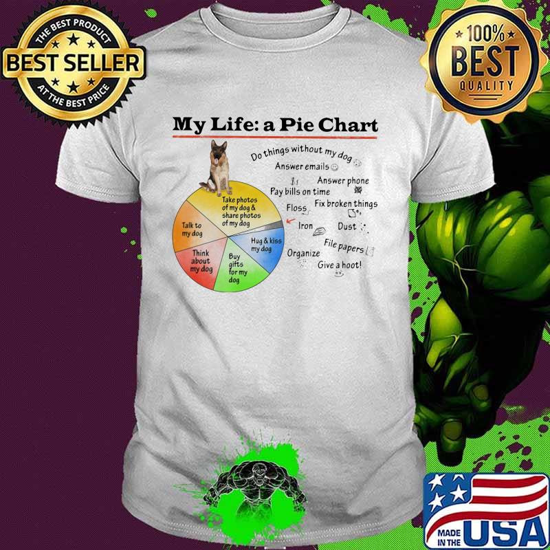 German shepherd my life a pie chart shirt