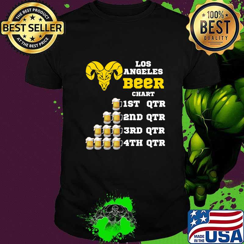 LA RAM BEER CHART Los Angeles Football Vintage Distressed T-Shirt
