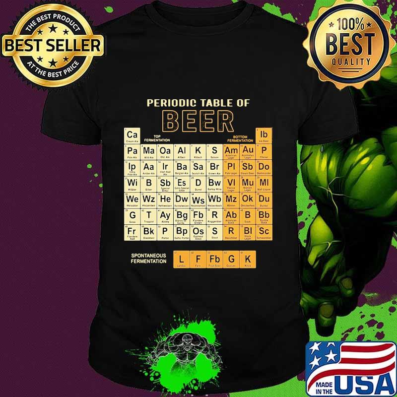 Periodic table of beer spontaneous fermentation shirt