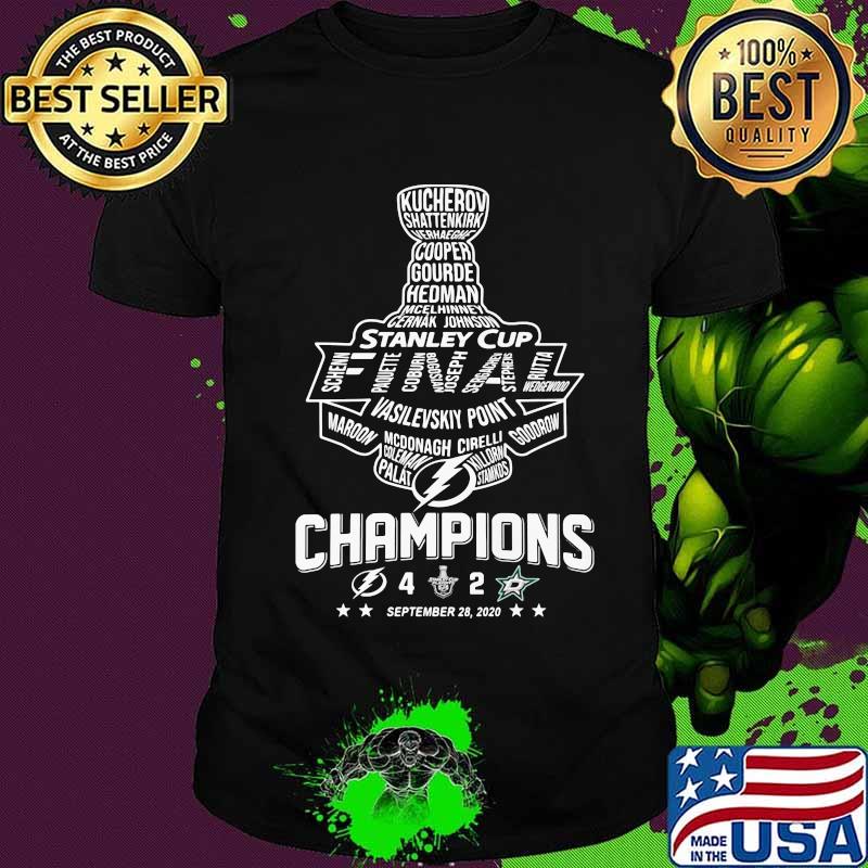 Stanley cup final vasilevskiy point maroon mcdonagh cirelli goodrow champions 2020