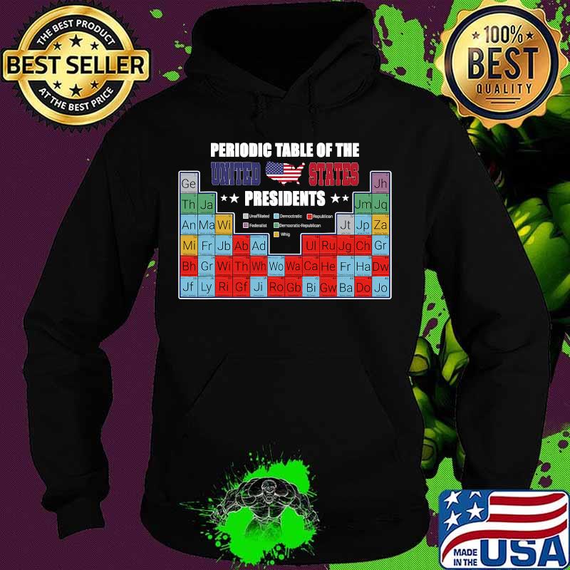 Usa Presidents Periodic Table Patriotic Election 2020 Party Shirt Hoodie Usa Presidents Periodic Table Patriotic Election 2020 Party Shirt Hoodie