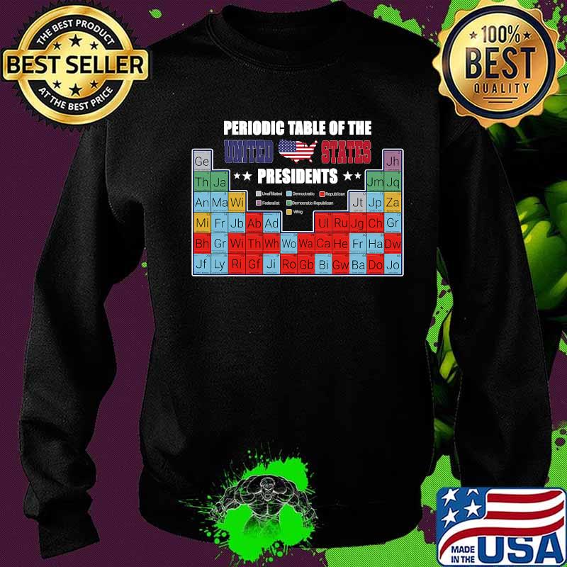Usa Presidents Periodic Table Patriotic Election 2020 Party Shirt Sweater Usa Presidents Periodic Table Patriotic Election 2020 Party Shirt Sweater
