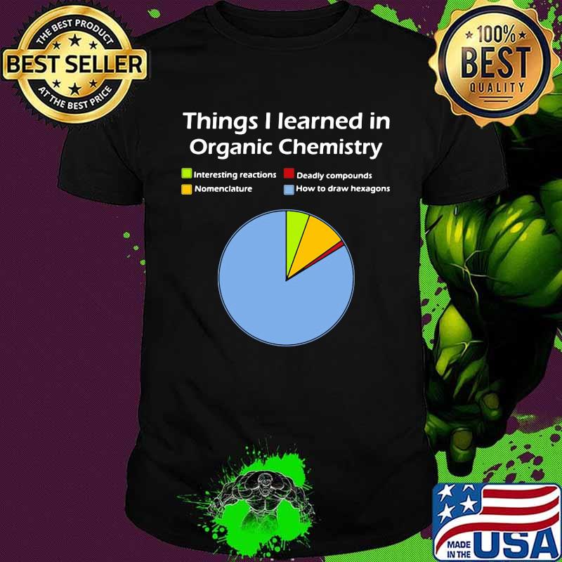 Thing I Learned In Organic Grandma And Grandson Pie Chart Shirt