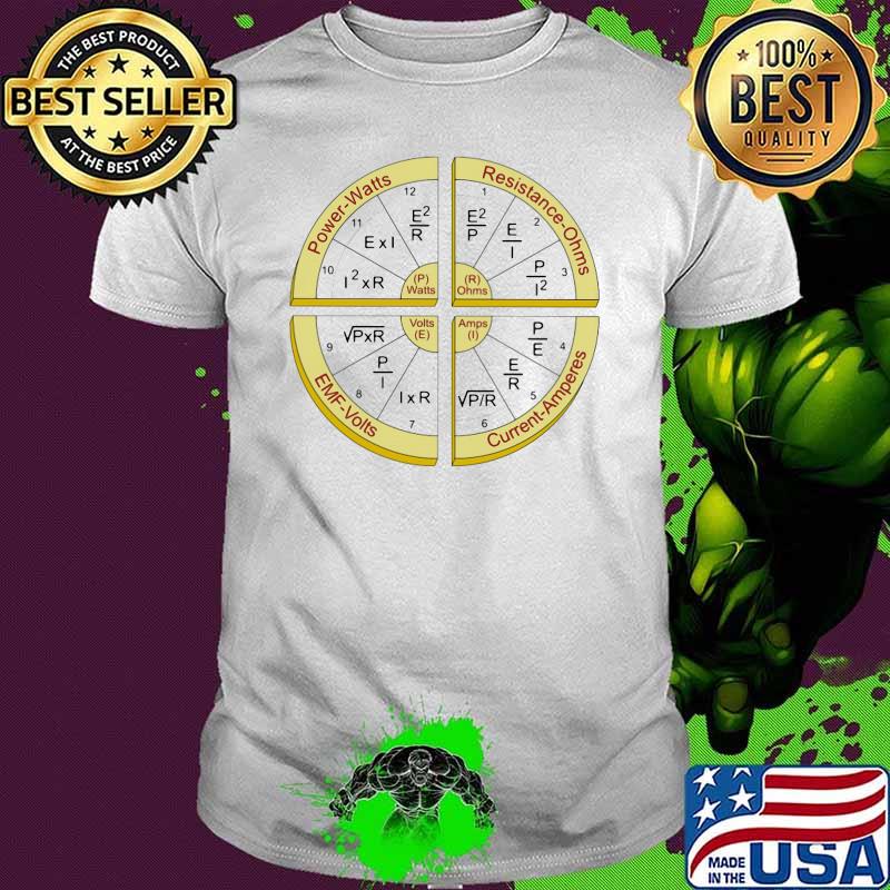 Electricity Ohms Law Wheel Power Watts Resistance Ohms EMF Volts Current Amperes Shirt