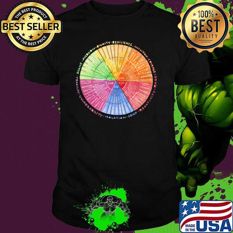 Emotions wheel Resilience Intuintion Courage Shirt