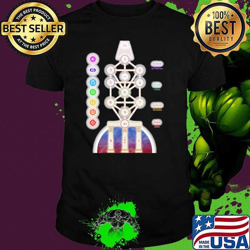 Jewish Kabbalah Tree Of Life Shirt