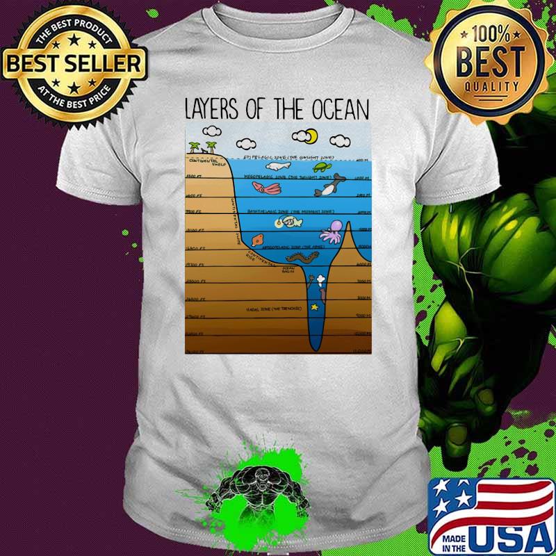 Layers Of THe Ocean Shirt
