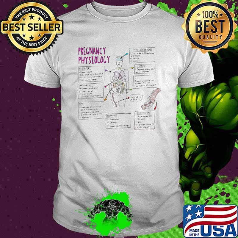 Pregnancy Physiology Human Shirt