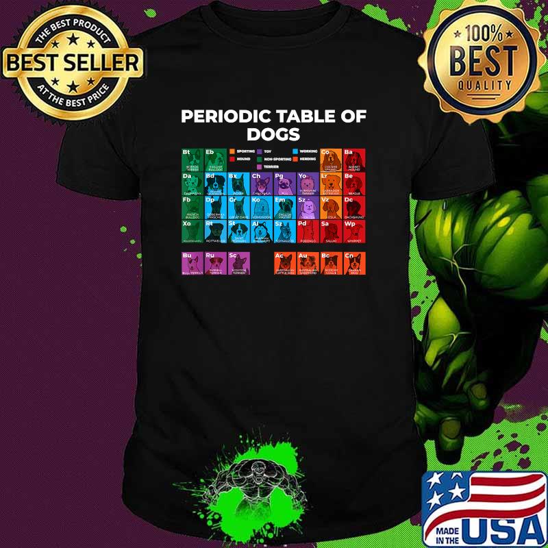 Dog Periodic Table of Elements Unique Graphic T-Shirt Dog Periodic Table of Elements Unique Graphic T-Shirt