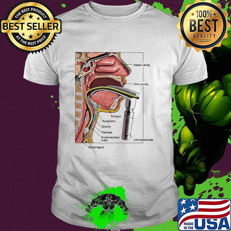Intubation with laryngoscope esophagus shirt