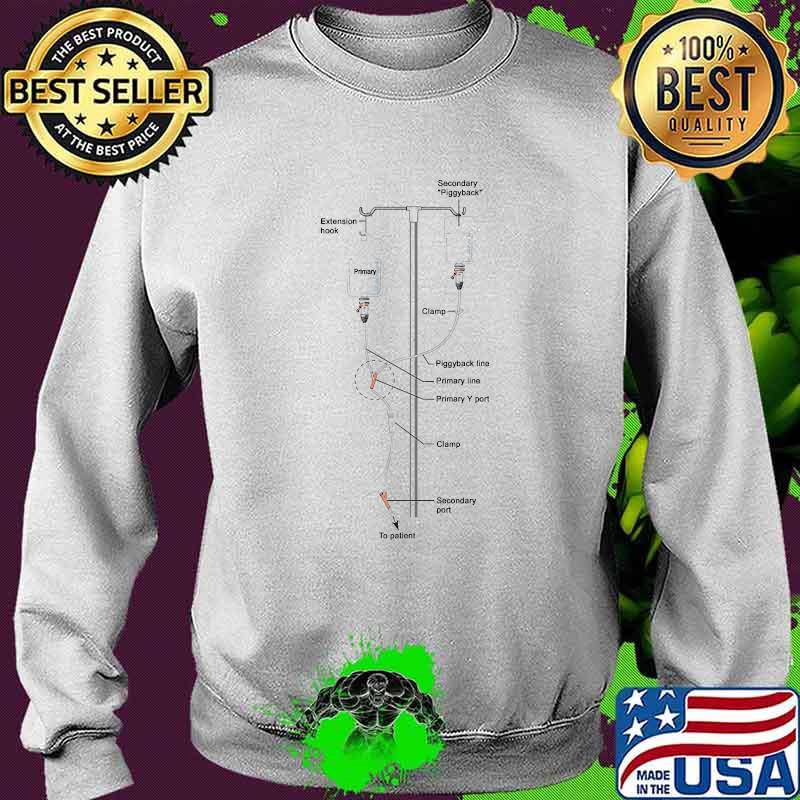 Piggyback in medical terms nursing s Sweater Piggyback in medical terms nursing s Sweater
