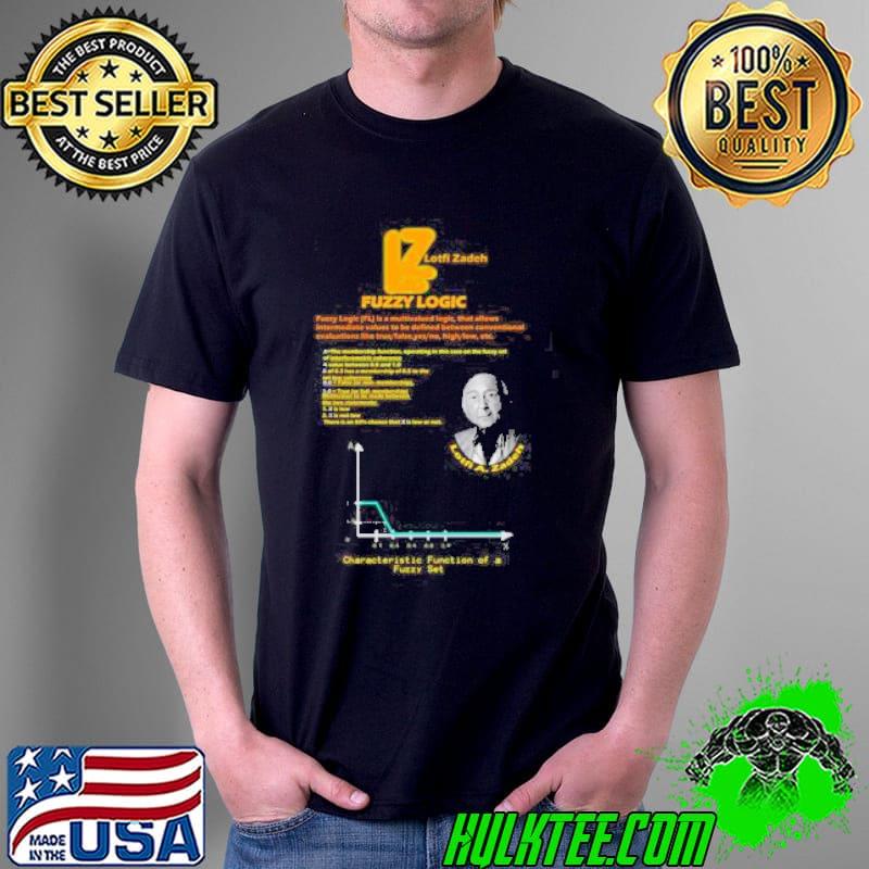 Fuzzy Logic And Lotfi Zadeh Charateristic Of a Fuzzy set Unisex Fuzzy Logic And Lotfi Zadeh Charateristic Of a Fuzzy set Unisex