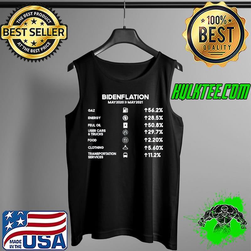 Gas Prices Gas Pump I Did That Anti Biden Meme T-Shirt Tank Top Gas Prices Gas Pump I Did That Anti Biden Meme T-Shirt Tank Top