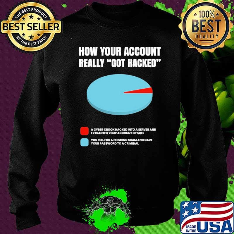 How your account really got hacked s Sweater How your account really got hacked s Sweater