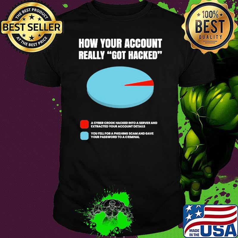 How your account really got hacked shirt