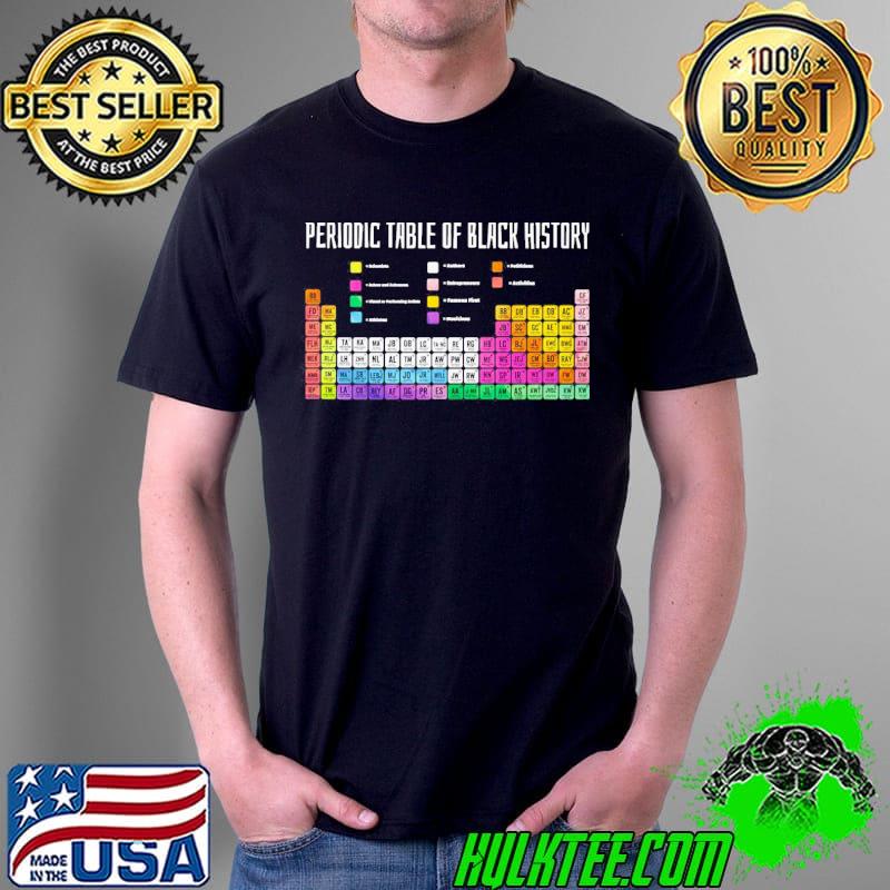 Periodic table of black history shirt
