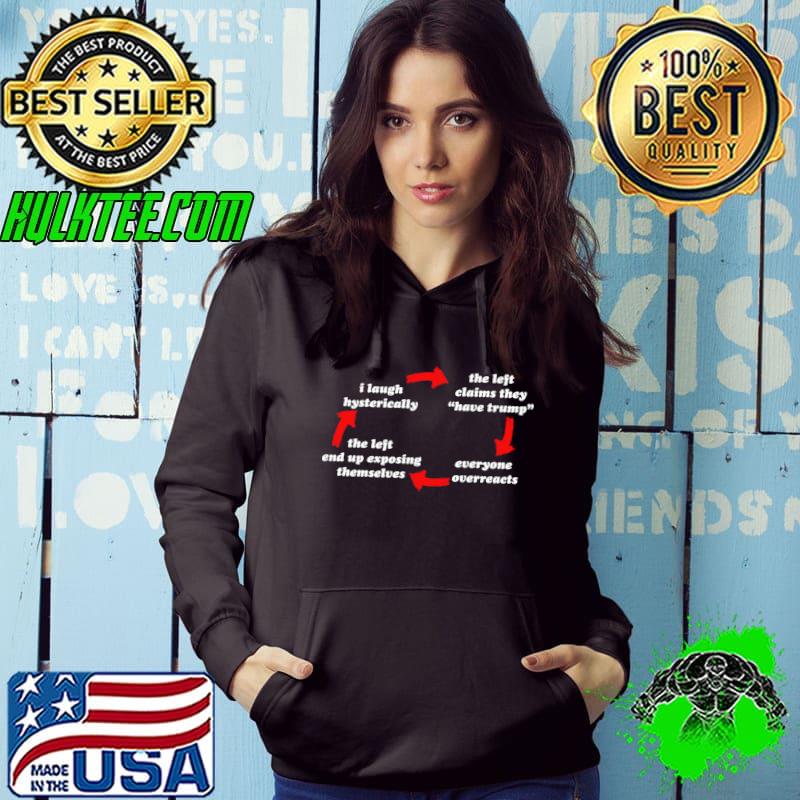 The Left Claims They Have Trump Essential T-Shirt Hoodie The Left Claims They Have Trump Essential T-Shirt Hoodie