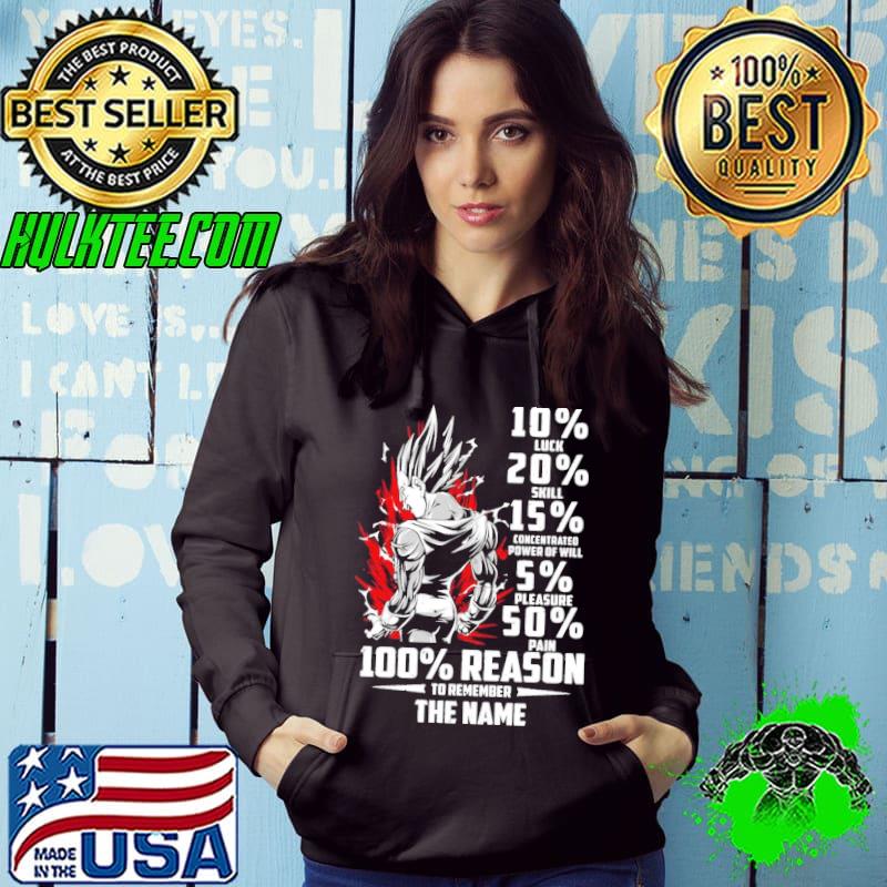 Vegeta 100 reason to remember the name dragon ball sport s Hoodie Vegeta 100 reason to remember the name dragon ball sport s Hoodie