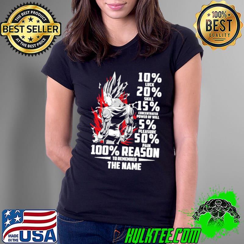 Vegeta 100 reason to remember the name dragon ball sport s Ladies Tee Vegeta 100 reason to remember the name dragon ball sport s Ladies Tee