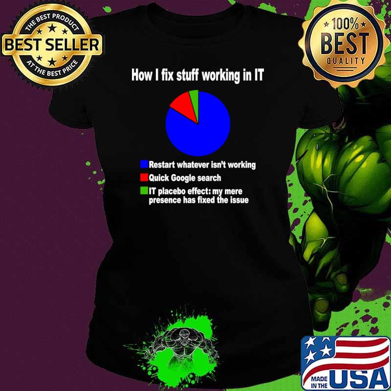 How I fix stuff working in IT restart whatever isn't working guick google search tech T-Shirt