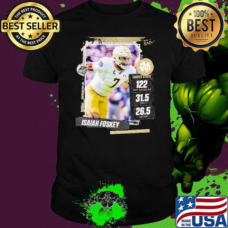 Isaiah Foskey Career New Orleans Saint Sport Shirt