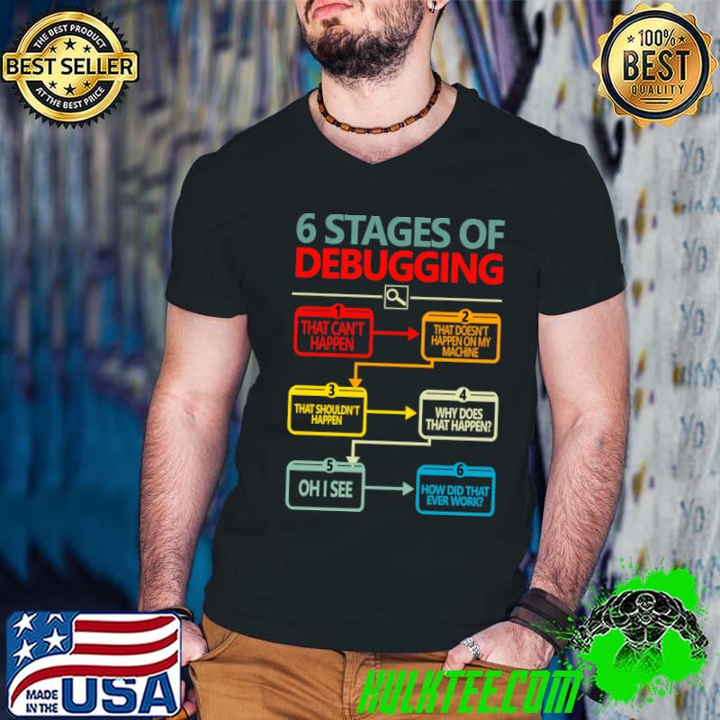 6 Stages of Debugging That Can't Happen That Shouldn't Happen T-Shirt Guys V Neck 6 Stages of Debugging That Can't Happen That Shouldn't Happen T-Shirt Guys V Neck