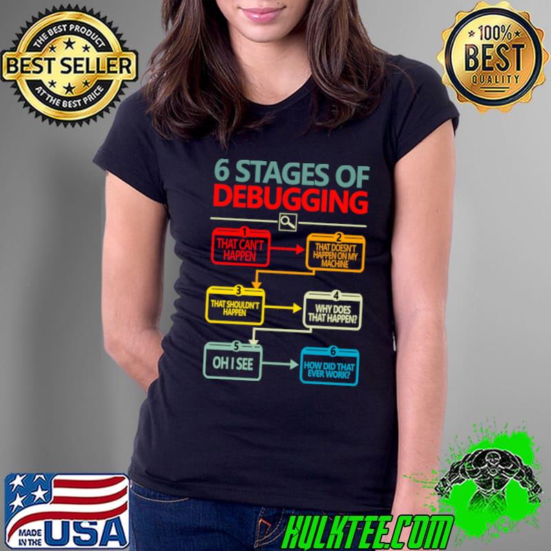 6 Stages of Debugging That Can't Happen That Shouldn't Happen T-Shirt 6 Stages of Debugging That Can't Happen That Shouldn't Happen T-Shirt