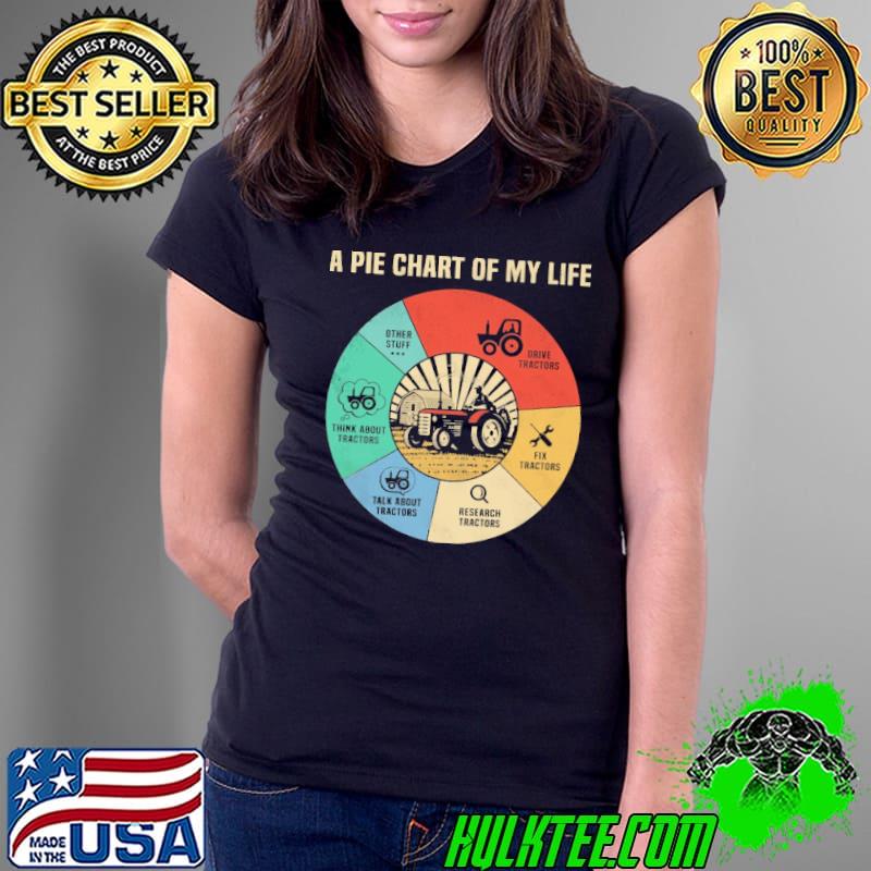 Best a pie chart of my life farmer vintage shirt