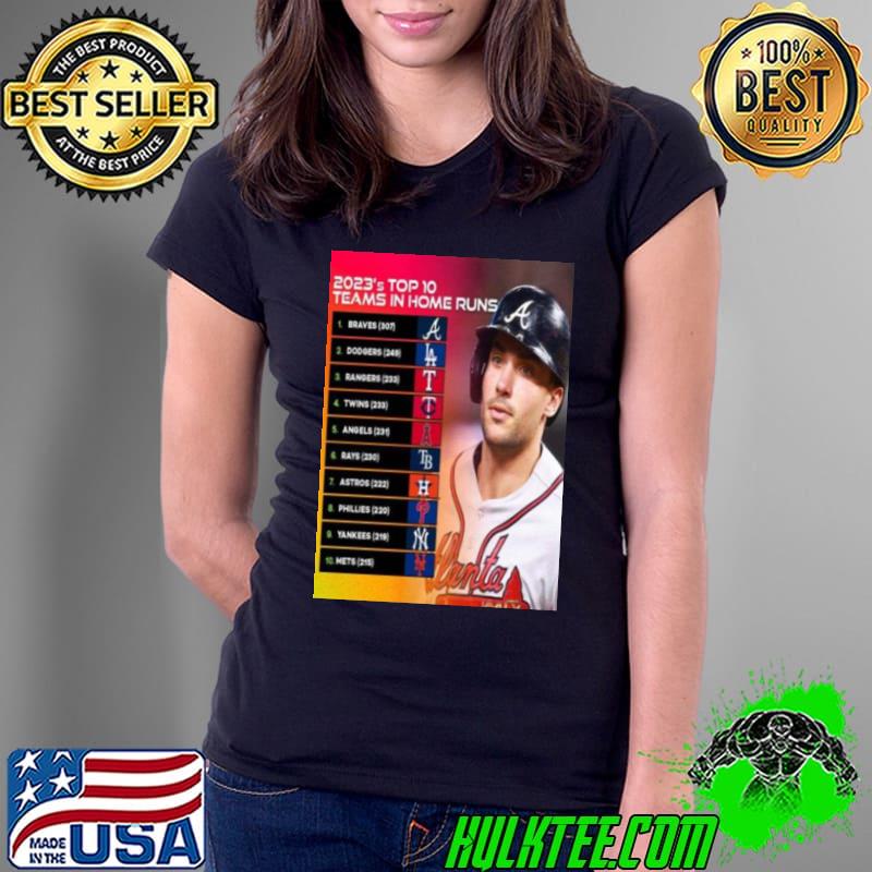 2023 Top 10 Teams In Home Runs MLB shirt