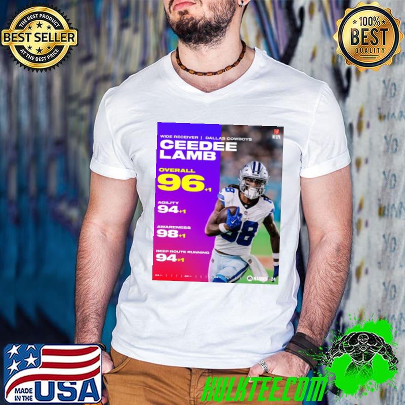 Ceedee Lamb Dallas Cowboys 96+1 Overall 94+1 Agility 98+1 Awareness 94+1 Deep Route Running Shirt Guys V Neck Ceedee Lamb Dallas Cowboys 96+1 Overall 94+1 Agility 98+1 Awareness 94+1 Deep Route Running Shirt Guys V Neck