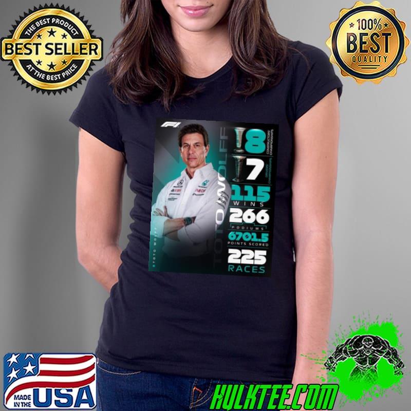 Congratulations To Toto Wolff With Second longest Serving Team Principal In F1 Shirt