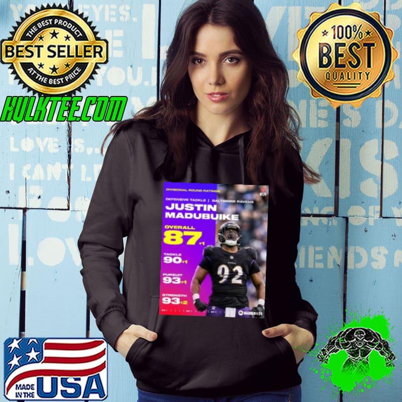 Justin Madubuike Ravens Divisional Round Ratings 87+1 Overall 90+1 Tackele 93+1 Pursuit 93+2 Strength Shirt