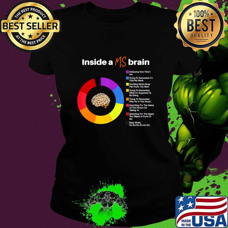 Inside A Ms Brain Multiple Sclerosis Awareness Chart T-Shirt