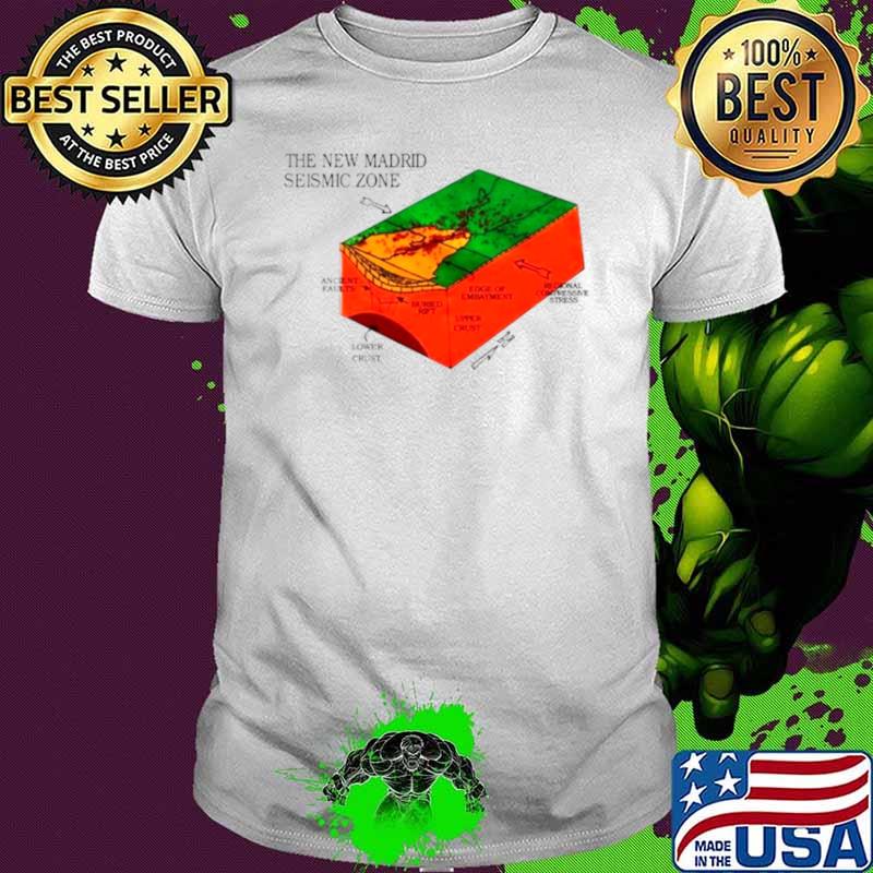 The New Madrid Seismic Zone shirt
