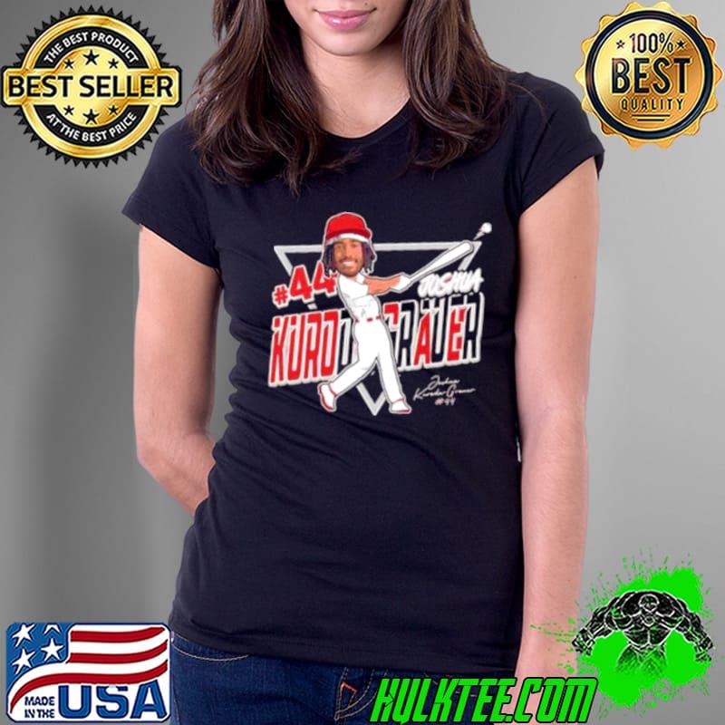 The Rutgers Infielder Joshua Kuroda Signature Shirt Ladies Tee The Rutgers Infielder Joshua Kuroda Signature Shirt Ladies Tee
