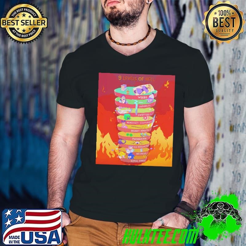 Funny Hell Is Real And This Is What It Looks Like By Adult Swim 9 Levels Of Hell Shirt