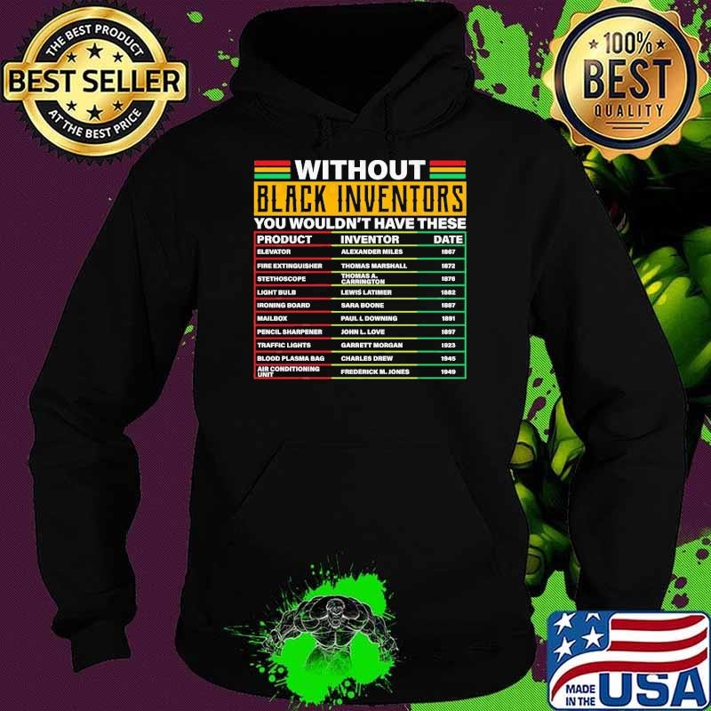 Without Black Inventors You Wouldn't Have These Hoodie