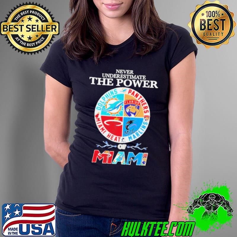 Never Underestimate The Power Heat Marlins Panthers Hurricanes Dolphins of Miami all sports logo graphic Best Selling shirt