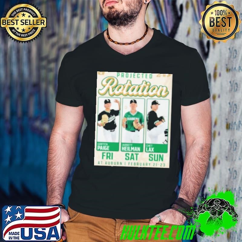 Wright State Raiders baseball Projected Rotation Fri Griffen Paige Sat Jarrett Heilman Sun Chet Lax Feb 21 – 23 Shirt